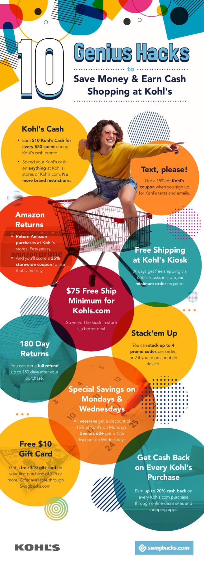 Kohl's 10 Genius Hacks Infographic - Save Money - Earn Cash - Swagbucks